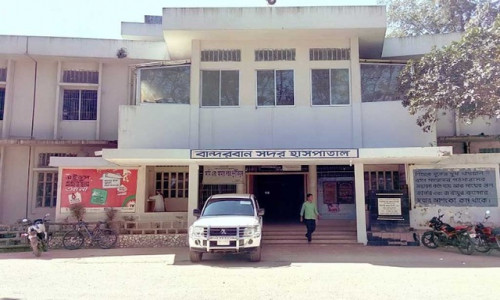 বান্দরবানে ২৪ ঘণ্টায় করোনায় আক্রান্ত ৩৮জন