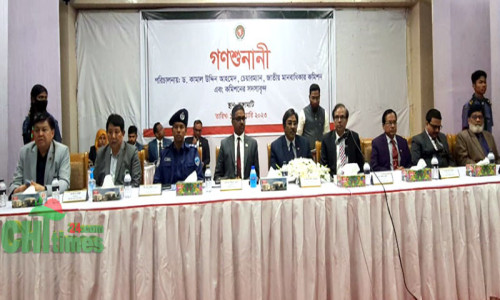 পাহাড়ে গুম-খুন,চাঁদাবাজিসহ চলমান পরিস্থিতিতে মানবাধিকার কমিশন অসন্তুষ্ট