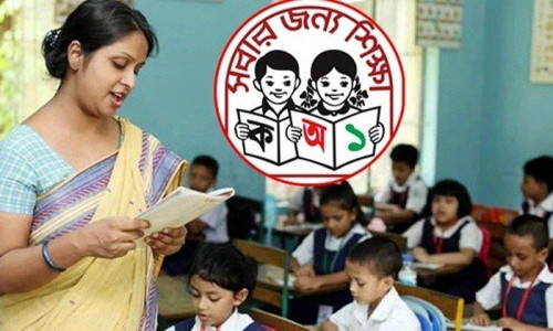 প্রাথমিকে শিক্ষক নিয়োগ পরীক্ষা পেছাল